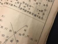 北鮮名鑑　附間島・琿春