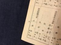 北鮮名鑑　附間島・琿春