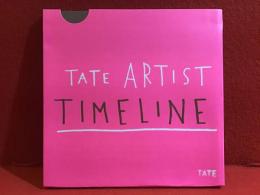 TATE ARTIST TIMELINE（ロンドンのテート・モダンの壁面に展示されるサラ・ファネリの手書きによる美術史年表の複製。ノベルティ？）アコーディオン式の紙です
