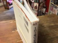 101本の万年筆 : すなみまさみちコレクションから