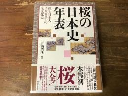 桜の日本史年表
