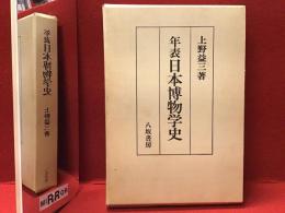 年表日本博物学史