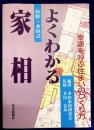 よくわかる家相　　杉野・多田式　幸運を呼ぶ住まいのつくり方
