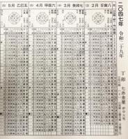 総合　万年暦（第六版）