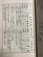 運命開拓　姓名構成秘法