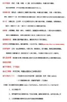 皇龍　for Windows　Ver6.04　中国占術支援ソフト