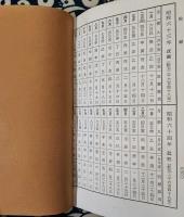 奥秘伝書　四柱推命学