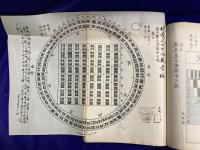 周易河図洛書考