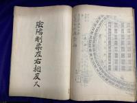 周易河図洛書考