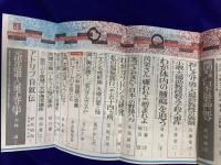 現代　1973年11月号　特集・物価－何が一番暴落するか　小説・大場助教授教え子殺人事件