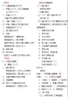 大気現象　定本・正しい年月日時盤の占い方