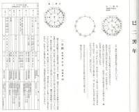 定本・干支三合法活断－永久保存・吉方用法表－