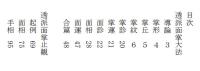 五術運命学講義録　巻十七　透派面掌大法和解　透派秘伝の人相・手相の見方