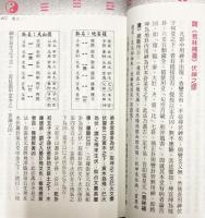 卜筮正宗　句讀分明 卦表重建
