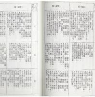 学紫微斗数　這本才能算命！