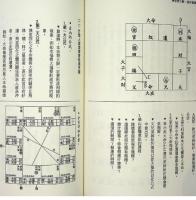 学紫微斗数・這本最神準！　飛星四化突破傳統命理，精準預測吉凶和正確時機