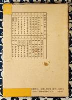 泰山全集　四柱推命学の要訳