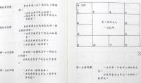 紫微斗数看四化2