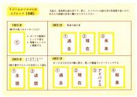 リゾームルノルマン　早見ボード（下敷き）