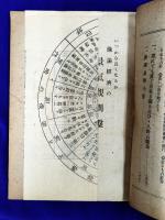 不思議に当たる面白い預言集(附　昭和三十四年までの景気測盤・誰にもすぐ出来るひとり占ひ法・合理的易のやさしい解説・易学小筌）