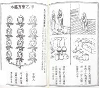演禽　三世相法　詳細圖解