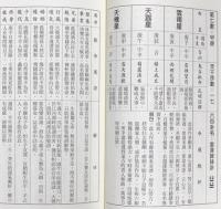 白話鬼谷子算命術