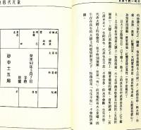斗數四化元氣 ～紫微斗数一時分四命