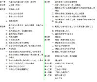 気学真解　(下）