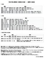 金口訣六壬占数法-「真珠貝は應鐘の弦に歌う」占いでナンバーズ宝くじを当てる方法の考察と基礎的研究