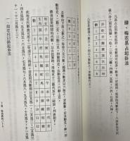 梅花易数真訣