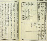 金宝占卜実例　第３集