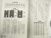 完全定本　易占大全
