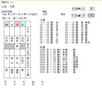 皇龍ライト for Windows　Ver 6.04　中国占術支援ソフト（機能限定版）