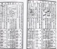 六壬金銭課・牙牌神算・白鶴神数（絵図）