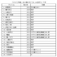 ぶらり平蔵: 書下ろし長編時代小説（全20冊内19冊）コスミック・時代文庫