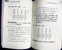 八字命理透析(心性才情篇)