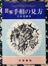 図解　手相の見方