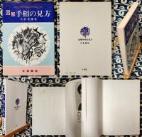 図解　手相の見方