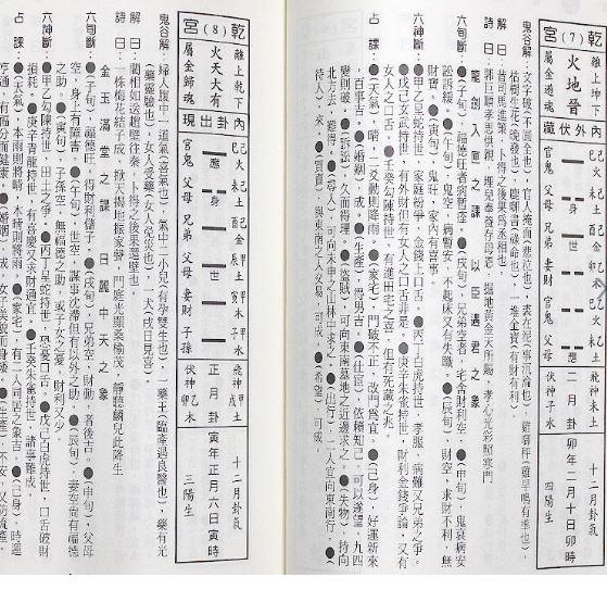 断易精義 (附先天易數) 六十四卦 | 黄耀徳 | 瑞成書局 | ¥2,700 - 日本