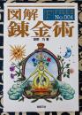 図解錬金術 ＜F-files no.4＞