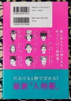 1秒で分かる! 人相術 顔には9人の神さまがいる!