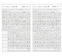 真気学　真方位便覧　令和8年版