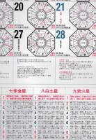 令和8年　大気現象三元九星運命学　開運カレンダー
