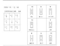 挨星法　for Windows（中国占術支援ソフト　挨星法奥義）　 Ver.3.0