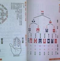 彩色版　精準萬年暦（小）