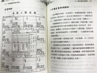 快速高薫　紫微這本最好