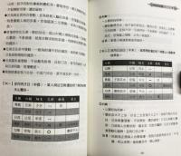 細説六爻預測学