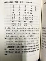 八字命理透析(女命專評篇)