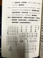 八字命理透析(女命專評篇)