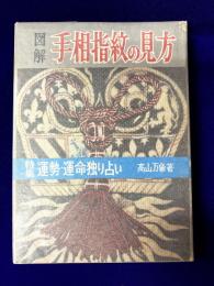 図解　手相指紋の見方